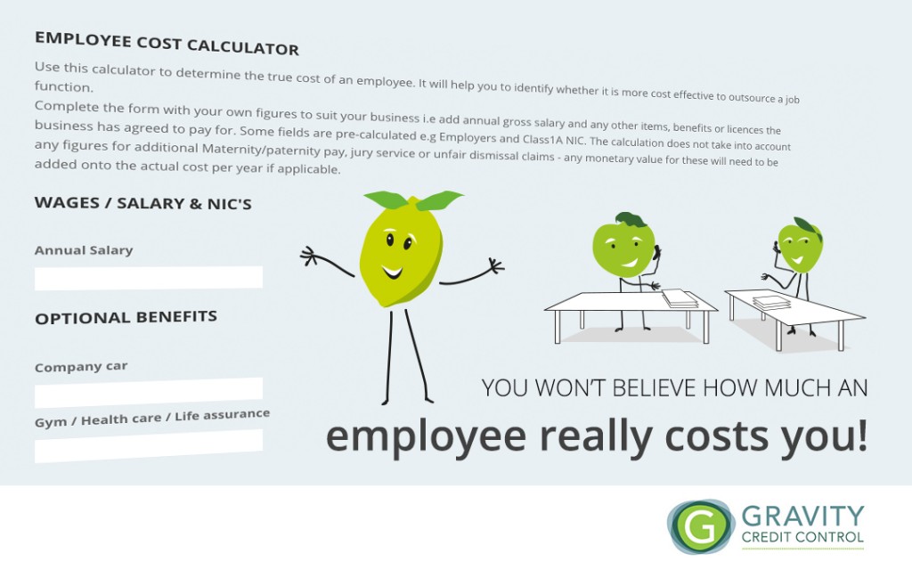 You won’t believe how much an employee really costs you! Gravity
