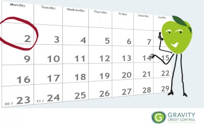 What is the best day of the week to send an invoice?